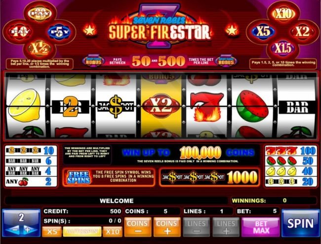 mohegan sun casino jobs Slot