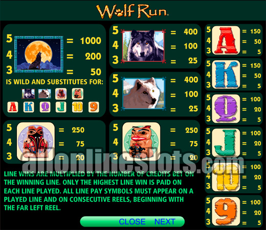 casino du lac leamy dress code Slot