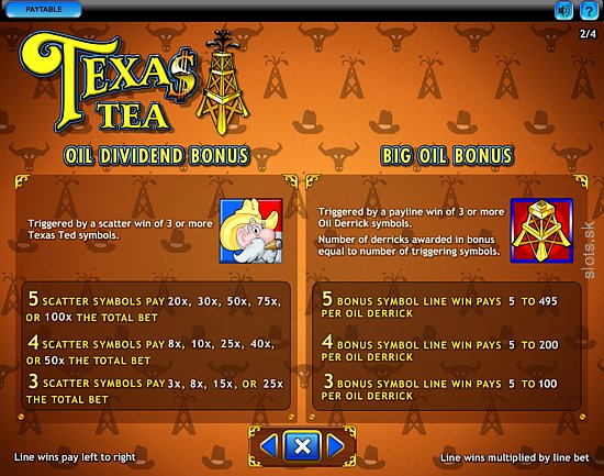 olg online casino review Online