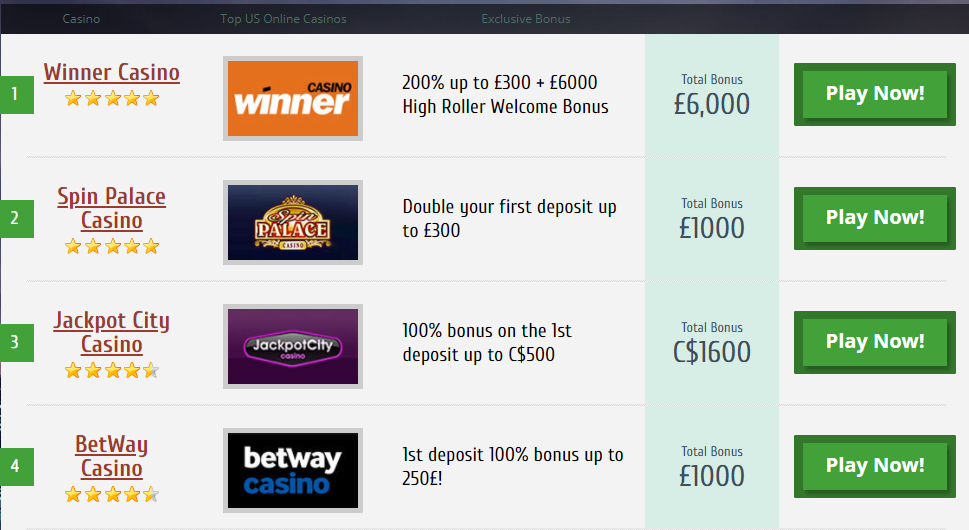 www free casino games slots Casino