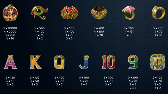 west edmonton casino Slot Machine