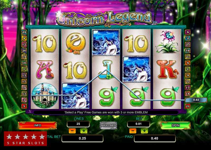 thebes casino Slot