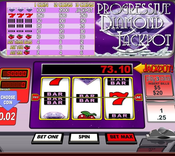 casino hotel algarve Online