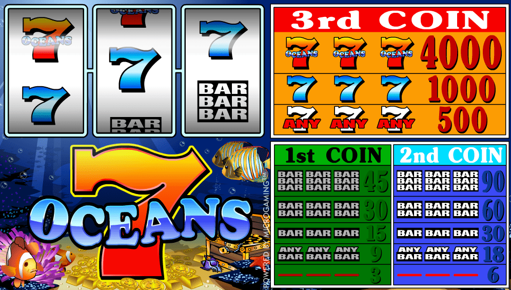 kids casino las vegas Slot