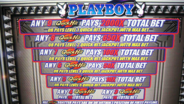 $1 minimum deposit mobile casino Online