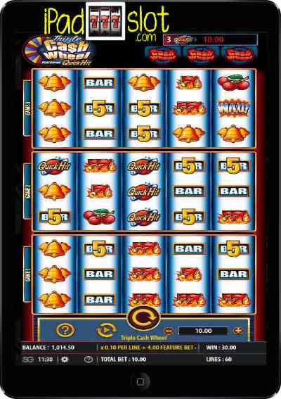 parq vancouver urban casino Casino