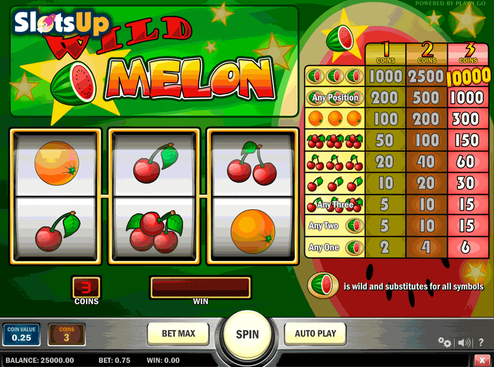 jeux casino sans telechargement pour jouer fun Slot