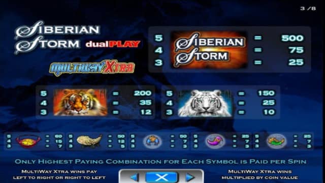 casino 1995 Slot
