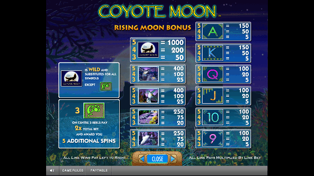 nuclear debate Slot Machine